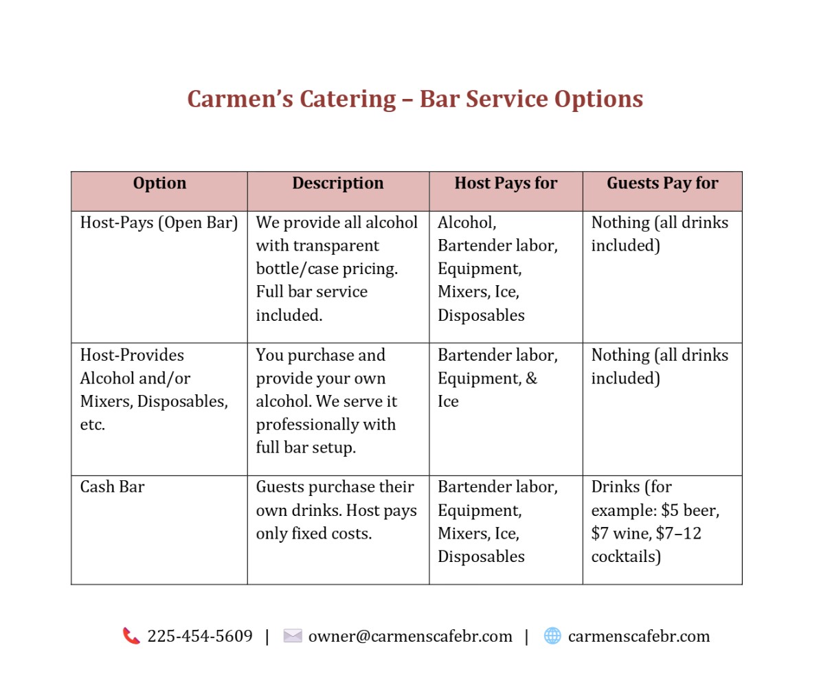 Carmen's Catering – Bar Service Options table